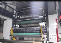 PVC Decor Layer , Printed Film Custom Made Width Ink Transfer Printing